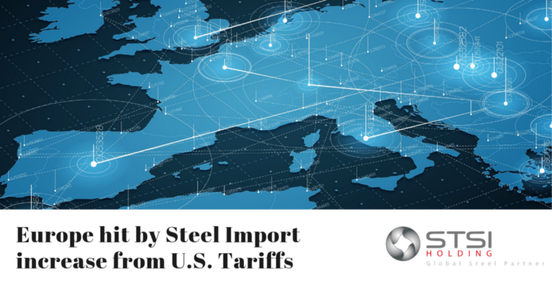 Steel import increase